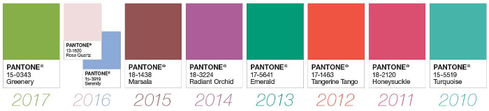 El Color del Año, Pantone Color Institute , Leatrice Eiseman, Laurie Pressman, Pantone Color Institute, Love Symbol #2, Pantone, cantante Prince, piano Yamaha  ,color violeta