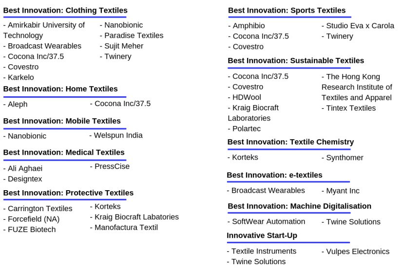 Future Textile Awards, Innovate Textile & Apparel Europe, innovación en textiles técnicos, textil técnico, 
