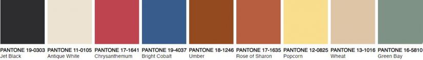 tendencias para el hogar, Pantone Color Institute,Laurie Pressman, Prints Charming, Pantoneview home + interiors 2020,