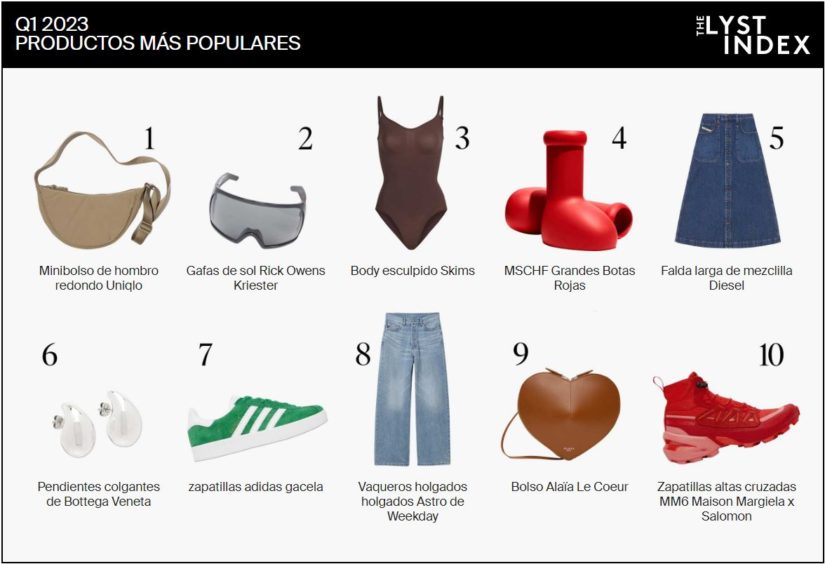 Las 10 Marcas de Moda Top del 2023 – Chio Lecca Fashion School
