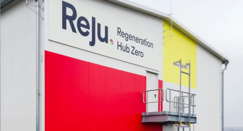 Reju, Rematrix, reciclaje textil