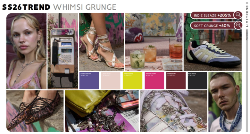 micam PV2026 Whimsical Grunge
