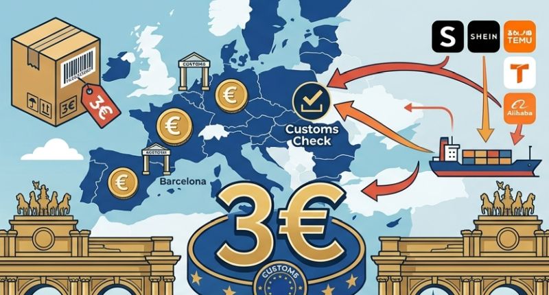 Entra en vigor la tasa para compras de bajo coste en la UE, enfocada en Shein y Temu: reacciones del mercado