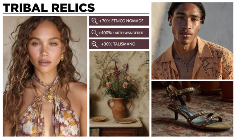 Tribal Relics en Micam